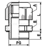 Dimension drawing — Polyamide glands, EDW...H type
