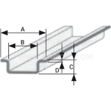 Dimension drawing — Mounting rail, TSE 15