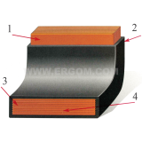 Flexible insulated busbars, SEI type