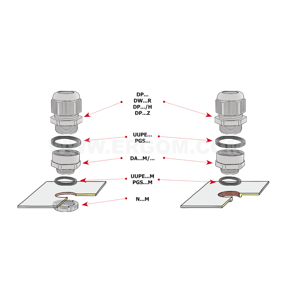 Adapter, DA...M/PG type