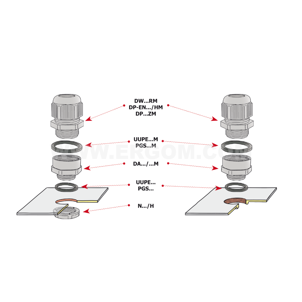 Adapter, DA...PG/M type