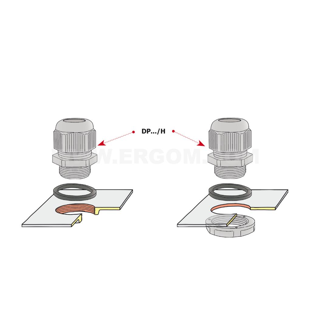 Insulating gland, DP...H, DP...H BK type
