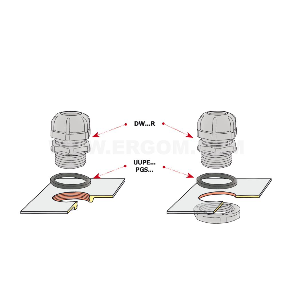 Insulating gland, DW...R, DW...RM type