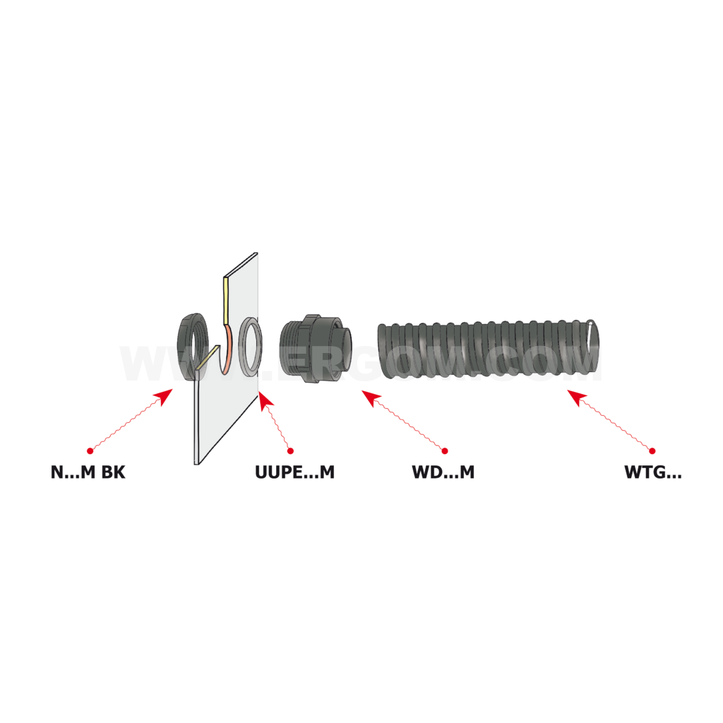 Rura ochronna spiralna typu WTG wykonana z PCV