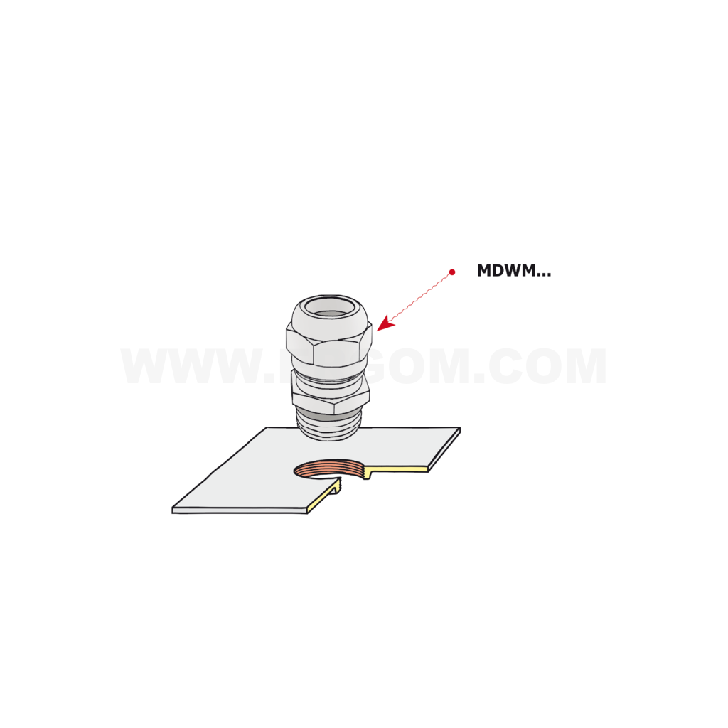 Brass gland, MINI MDWM type