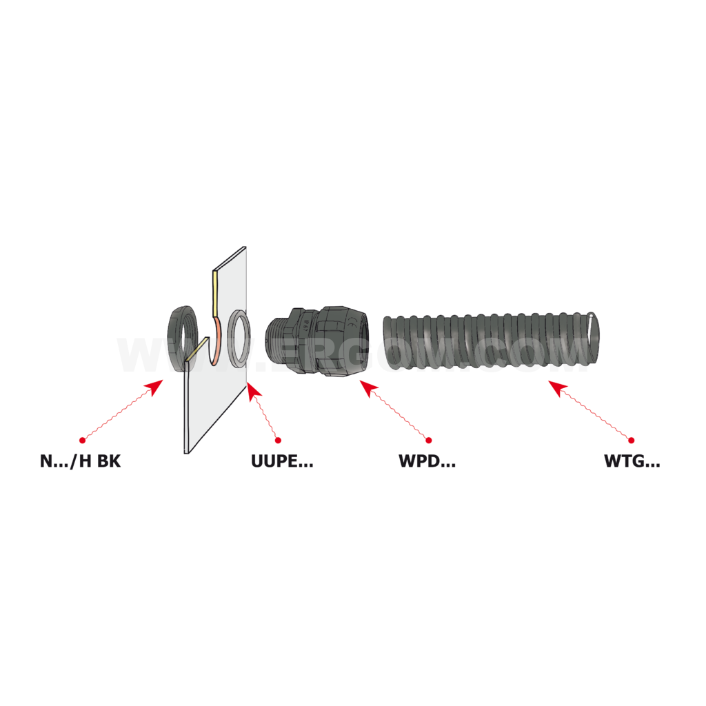 Fitting for WTG protective conduits, WPD type
