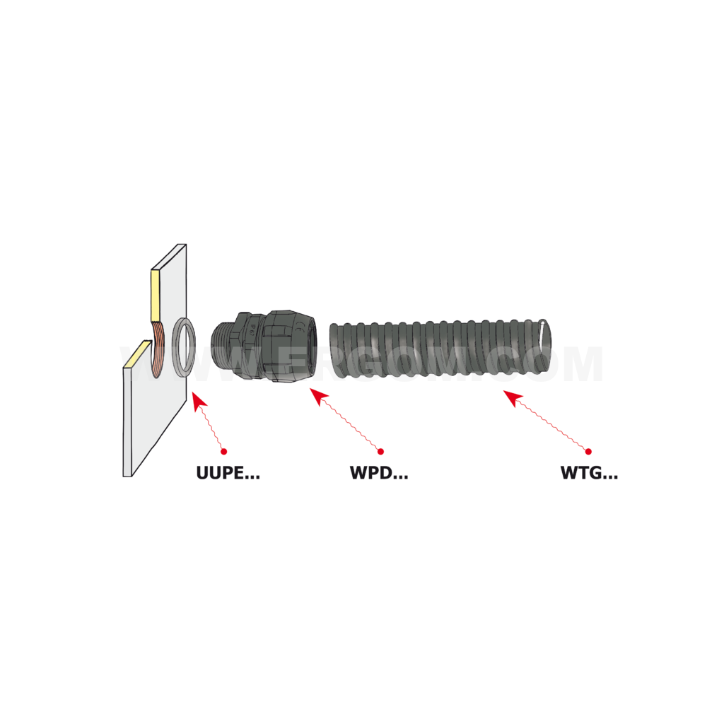 Fitting for WTG protective conduits, WPD type