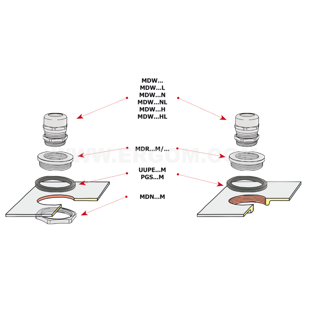 Reducer, MDR...M/PG type