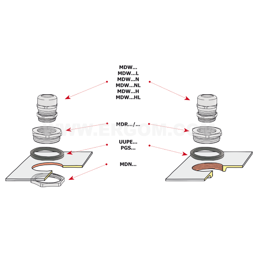 Reducer, MDR...PG/PG type