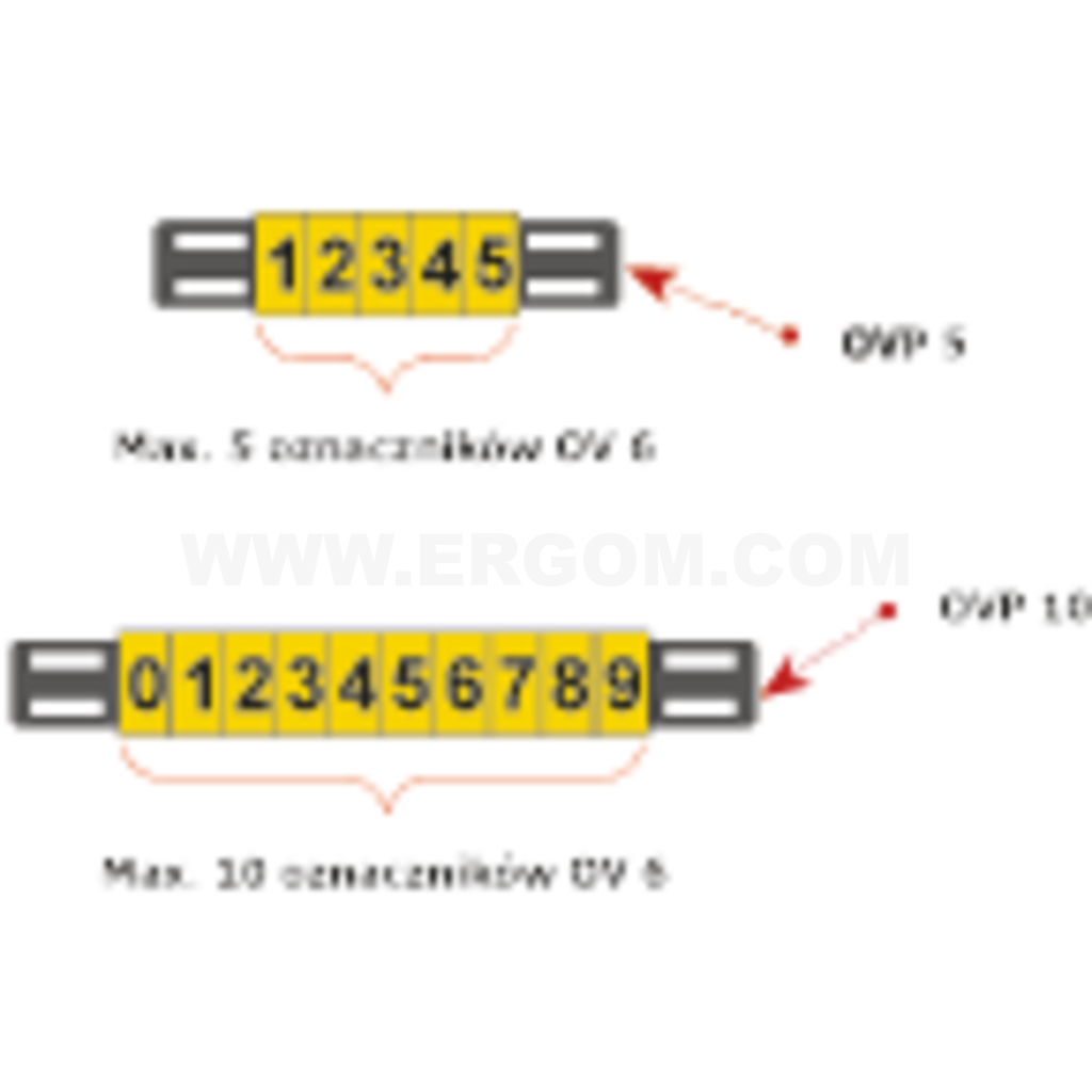 System of cable and bundle marking, OV 6 type