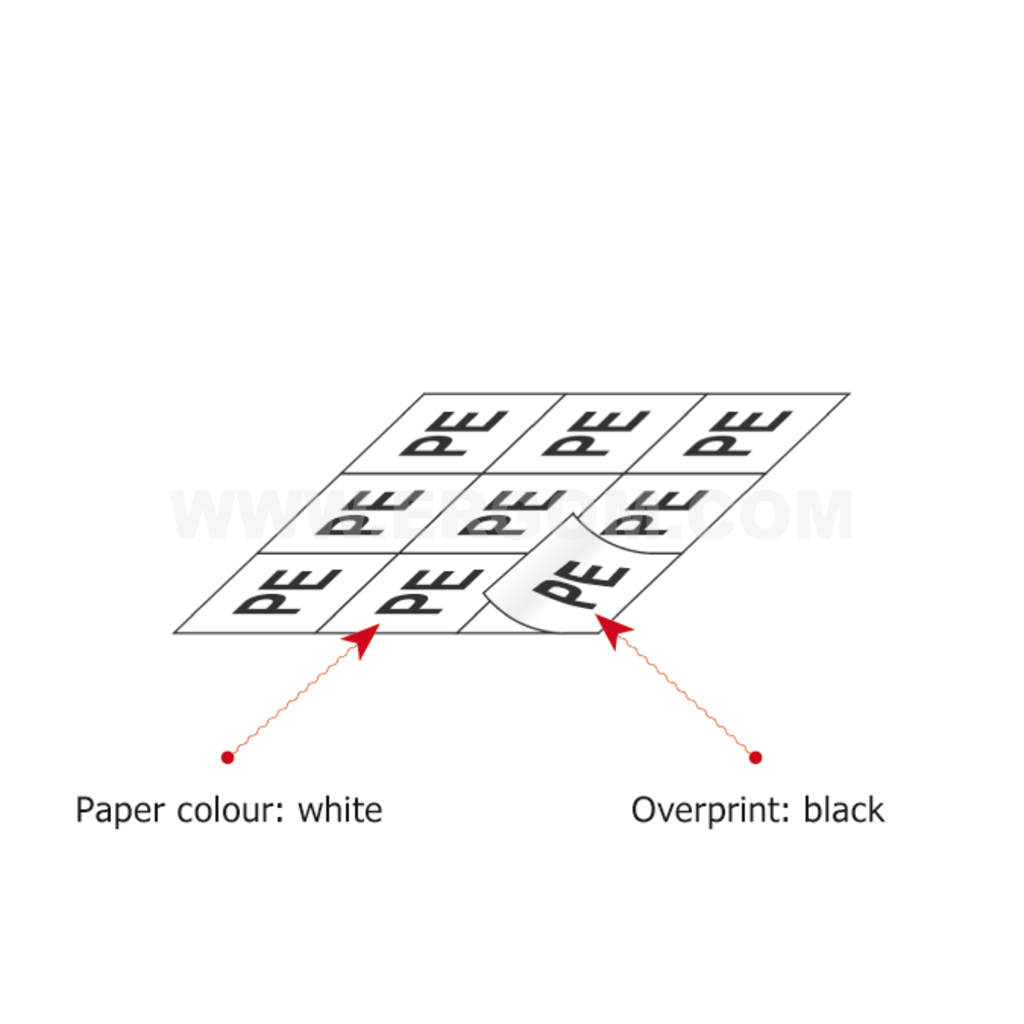 Self-adhesive markers, ZS 15 x 15 type
