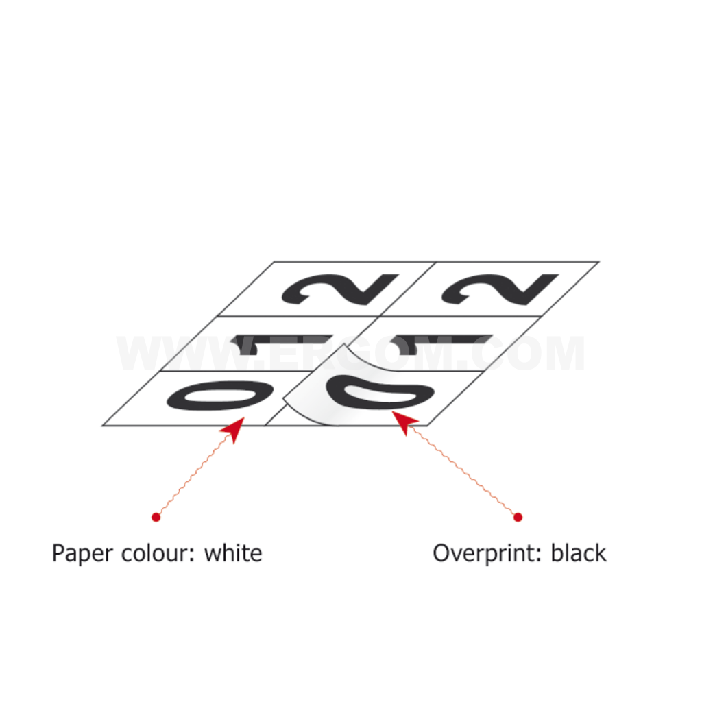 Self-adhesive markers, ZS 7 x 10 type